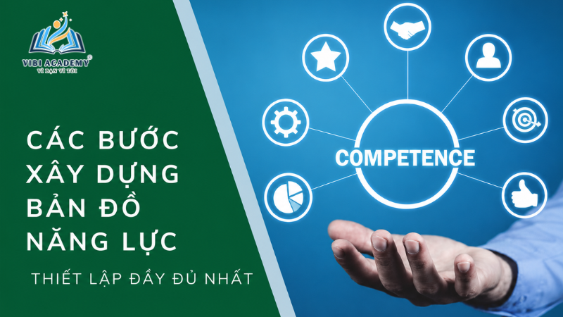 Học môi giới bất động sản