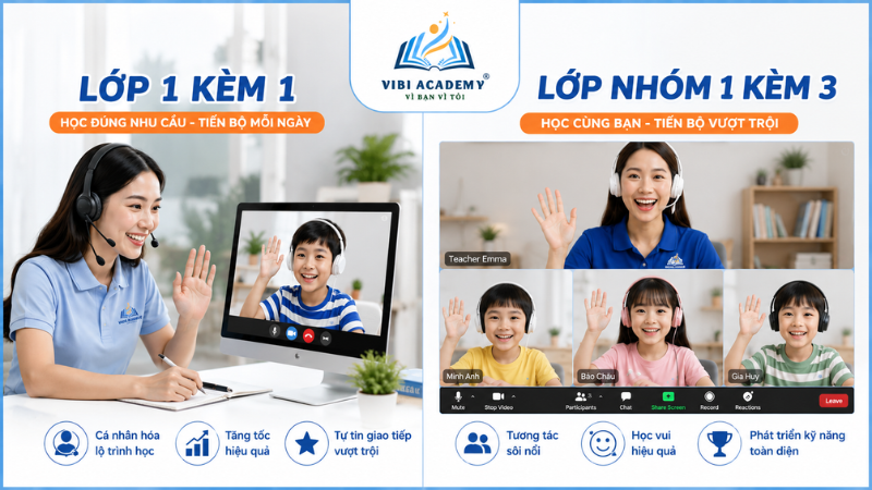 Mô Hình Lớp Học Tiếng Anh Cho Bé